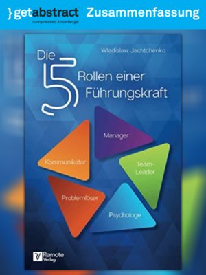 cover image of Die 5 Rollen einer Führungskraft (Zusammenfassung)